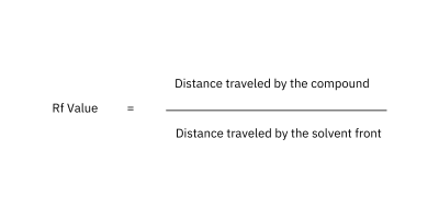 Rf value and calculation