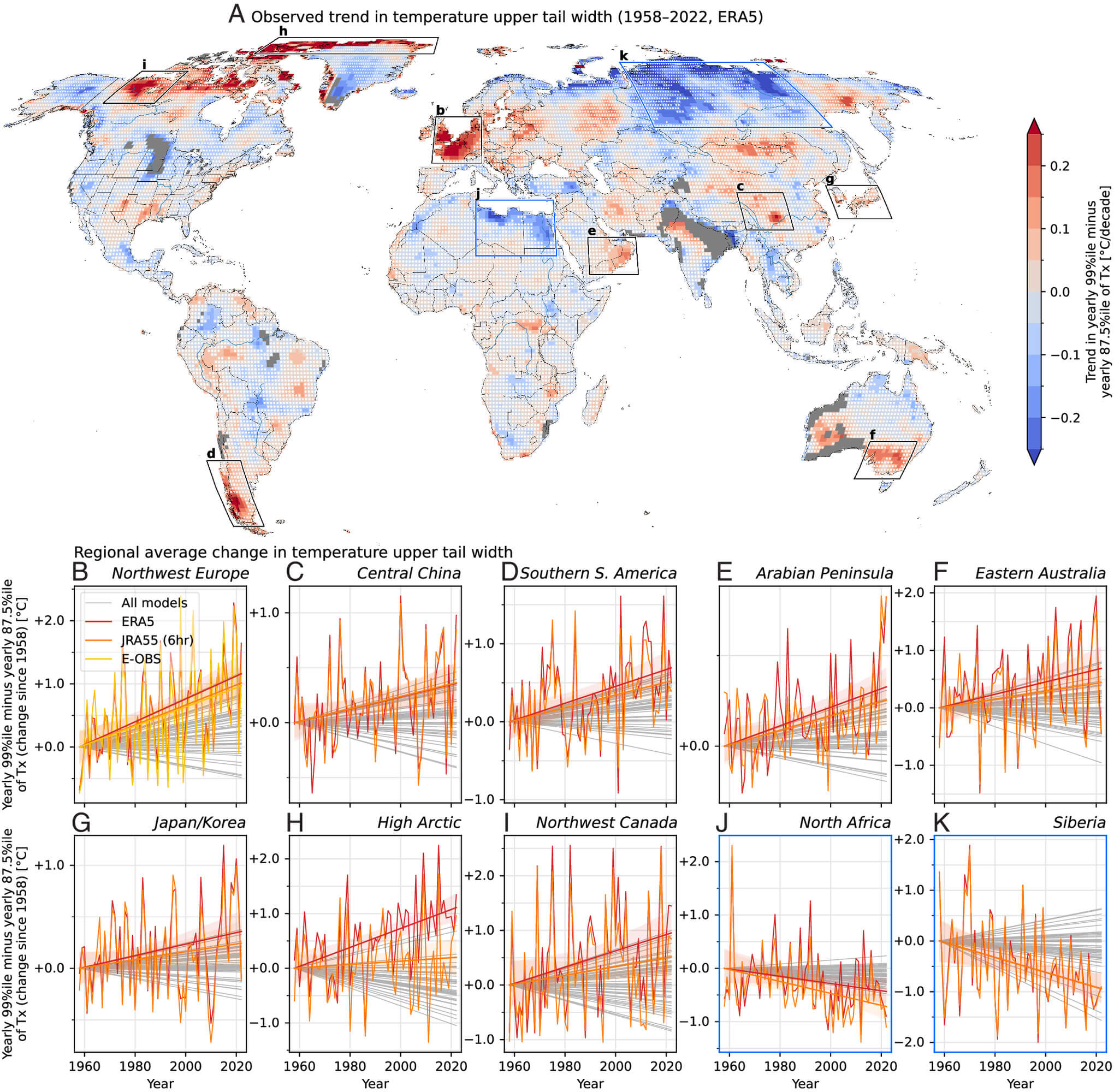 Heatwave Hotspots: Regions Warming Faster Than Predicted