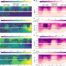 Study Reveals Deep Ocean Changes as Anthropogenic CO₂ Invades Earth's Waters